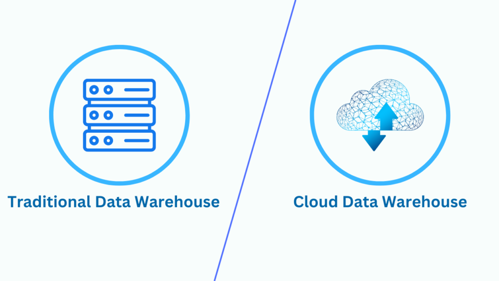 Traditional data warehouse vs cloud data warehouse
